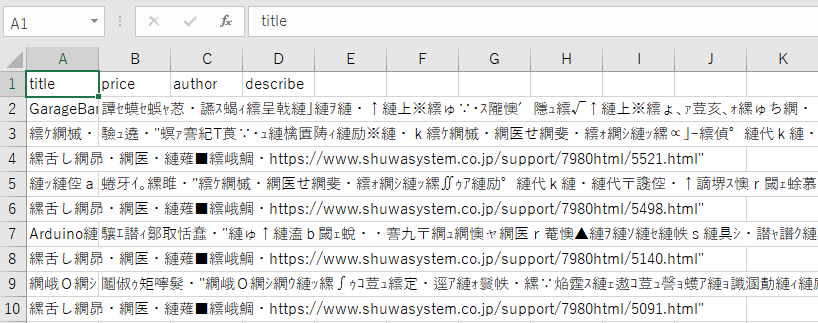 CSVファイルをエクセルで開くと文字化けする